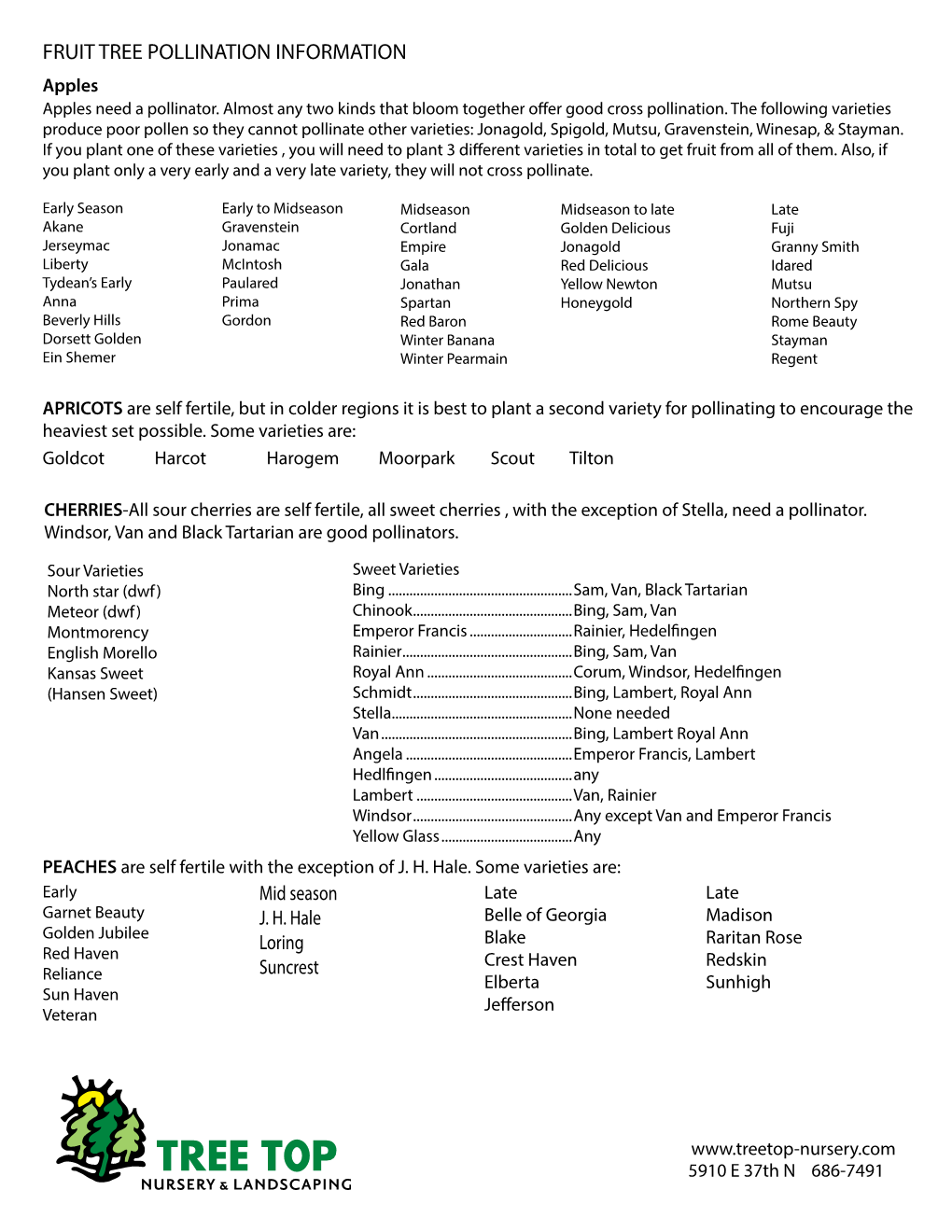 FRUIT TREE POLLINATION INFORMATION Apples Apples Need a Pollinator