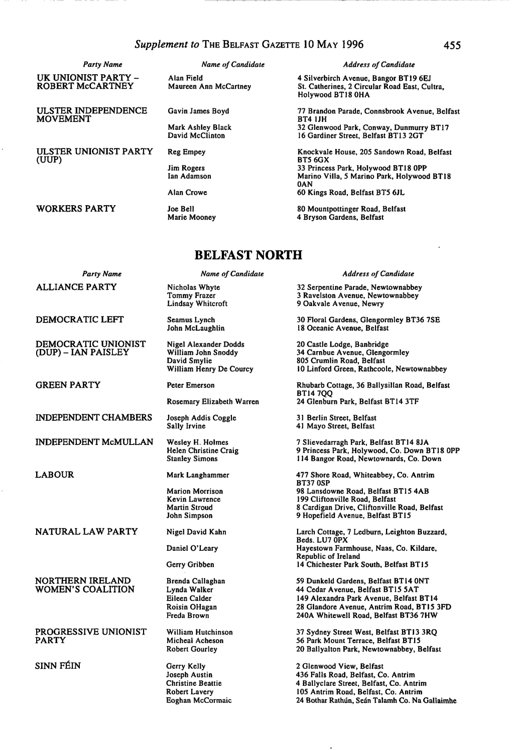 UK UNIONIST PARTY - Alan Field 4 Silverbirch Avenue, Bangor BT19 6EJ ROBERT MCCARTNEY Maureen Ann Mccartney St