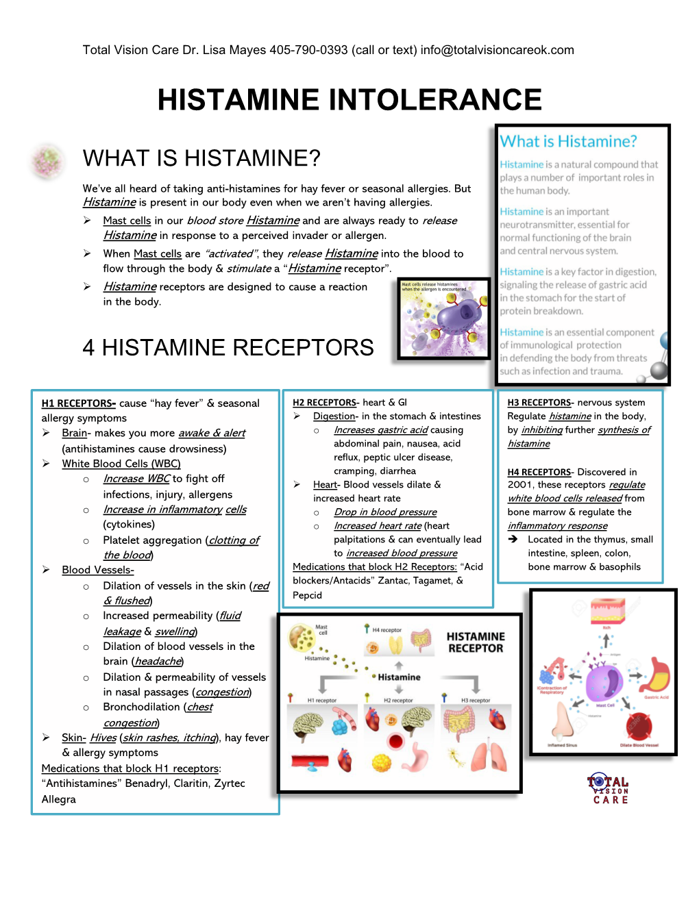 Histamine Intolerance