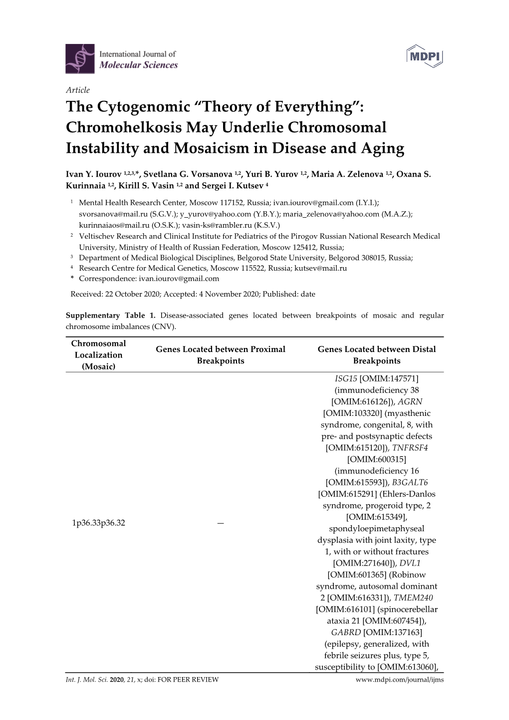 Chromohelkosis May Underlie Chromosomal Instability and Mosaicism in Disease and Aging