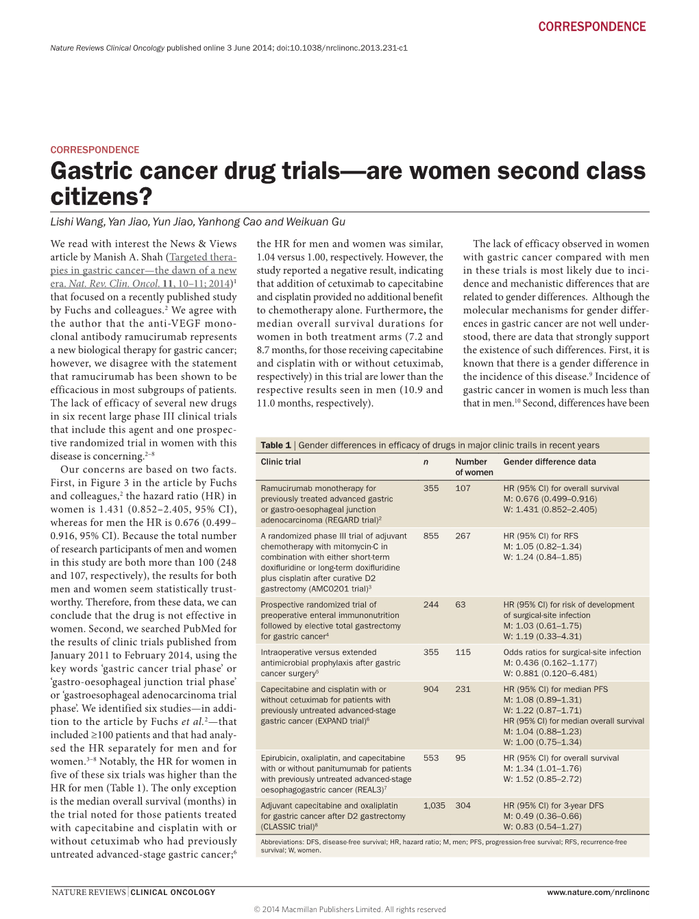 Gastric Cancer Drug Trials—Are Women Second Class Citizens? Lishi Wang, Yan Jiao, Yun Jiao, Yanhong Cao and Weikuan Gu