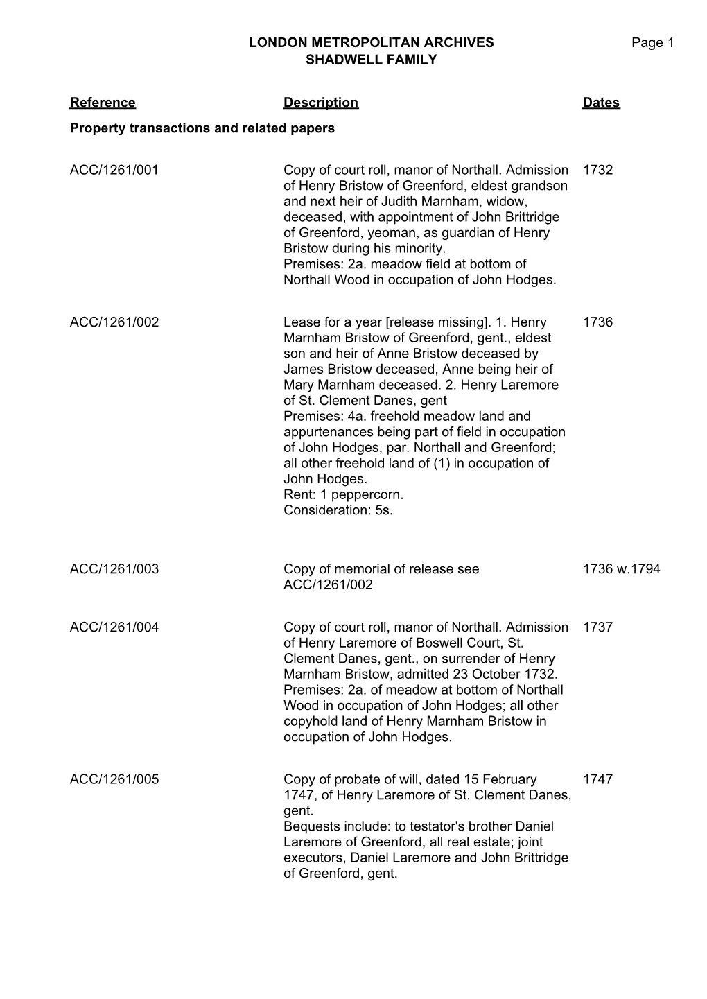 LONDON METROPOLITAN ARCHIVES Page 1 SHADWELL FAMILY