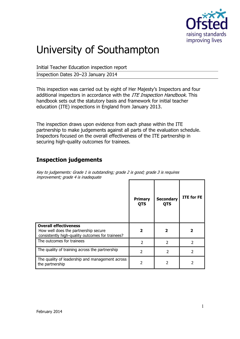 University of Southampton