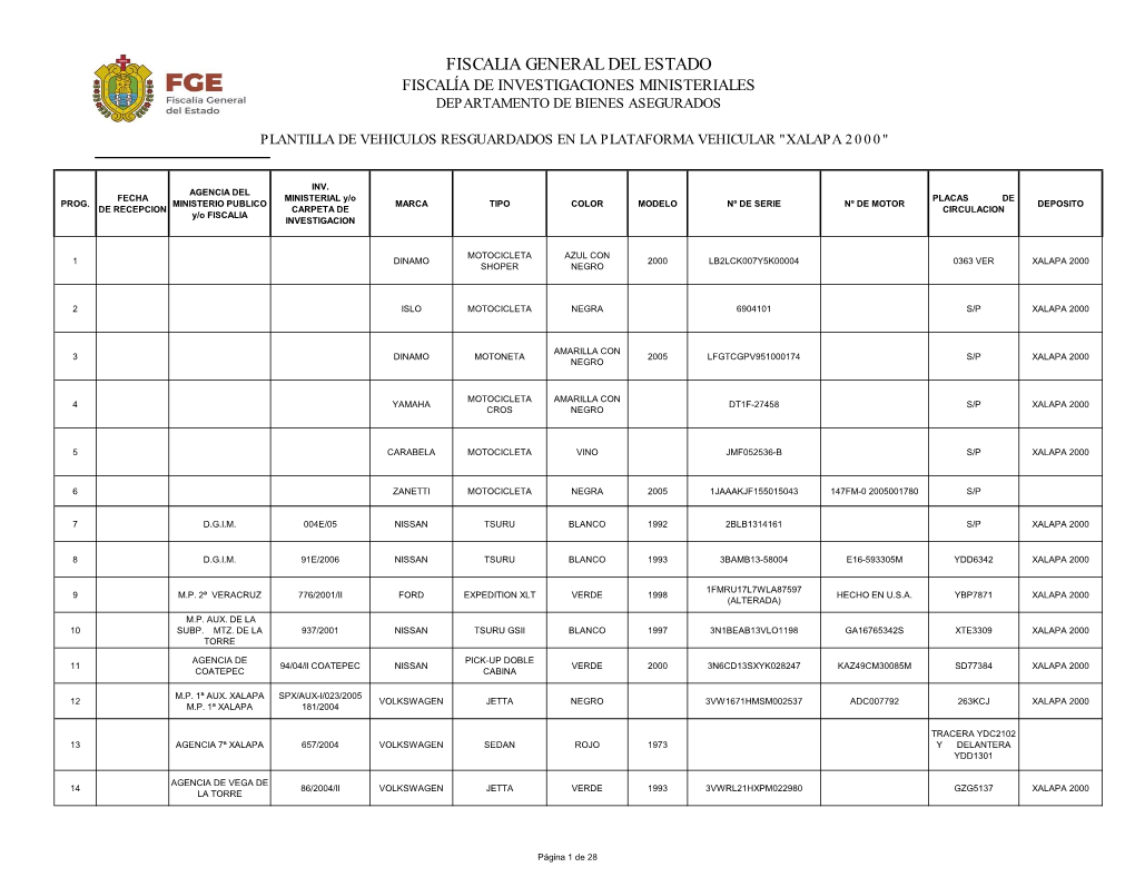 VEHICULOS-XALAPA-2000-ABRIL-2020.Pdf