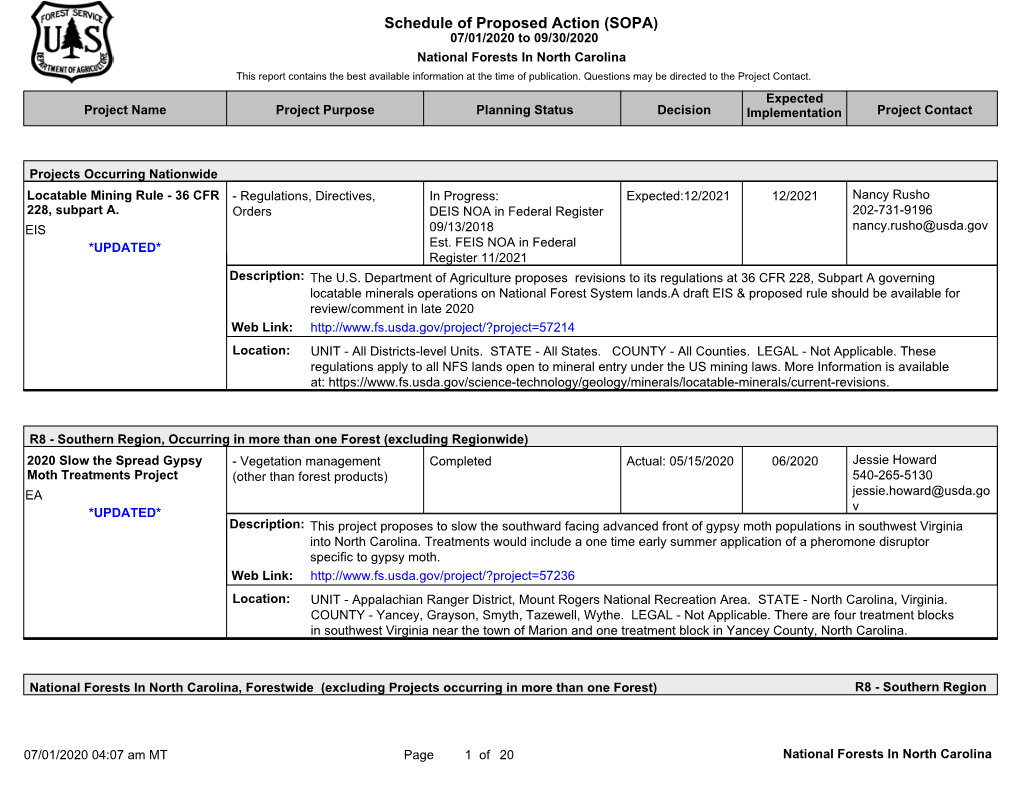 Schedule of Proposed Action (SOPA)