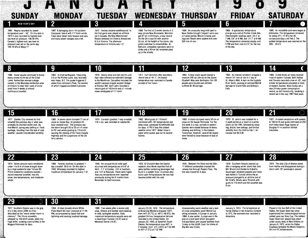 1989 Weather Trivia Calendar