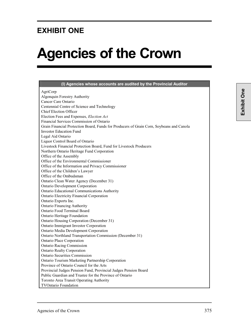 2001 Provincial Auditor's Report: Exhibit 1: Agencies of the Crown