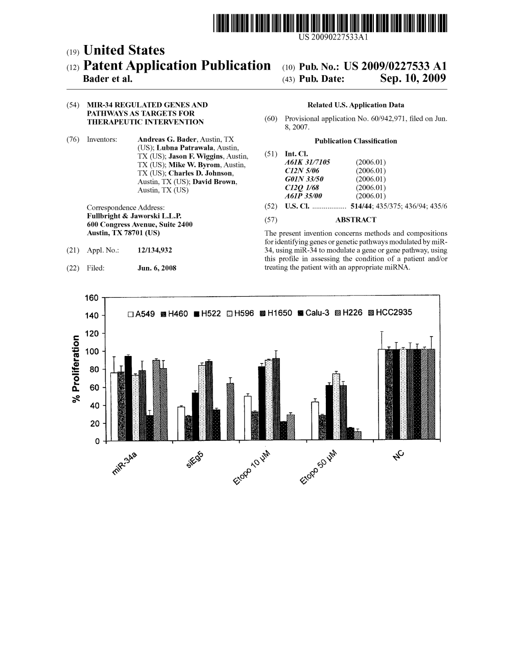 (12) Patent Application Publication (10) Pub. No.: US 2009/0227533 A1 Bader Et Al