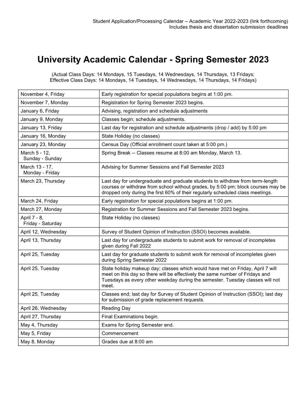 University Academic Calendar - Spring Semester 2023
