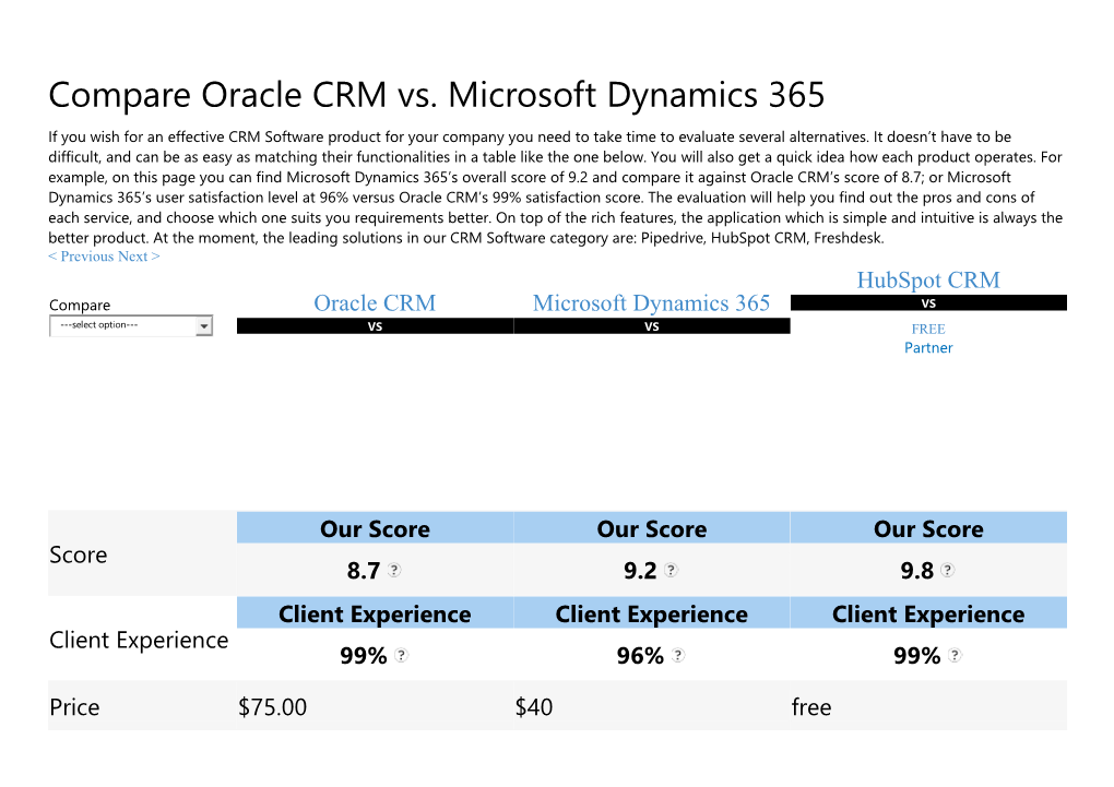 Compare Oracle CRM Vs. Microsoft Dynamics 365