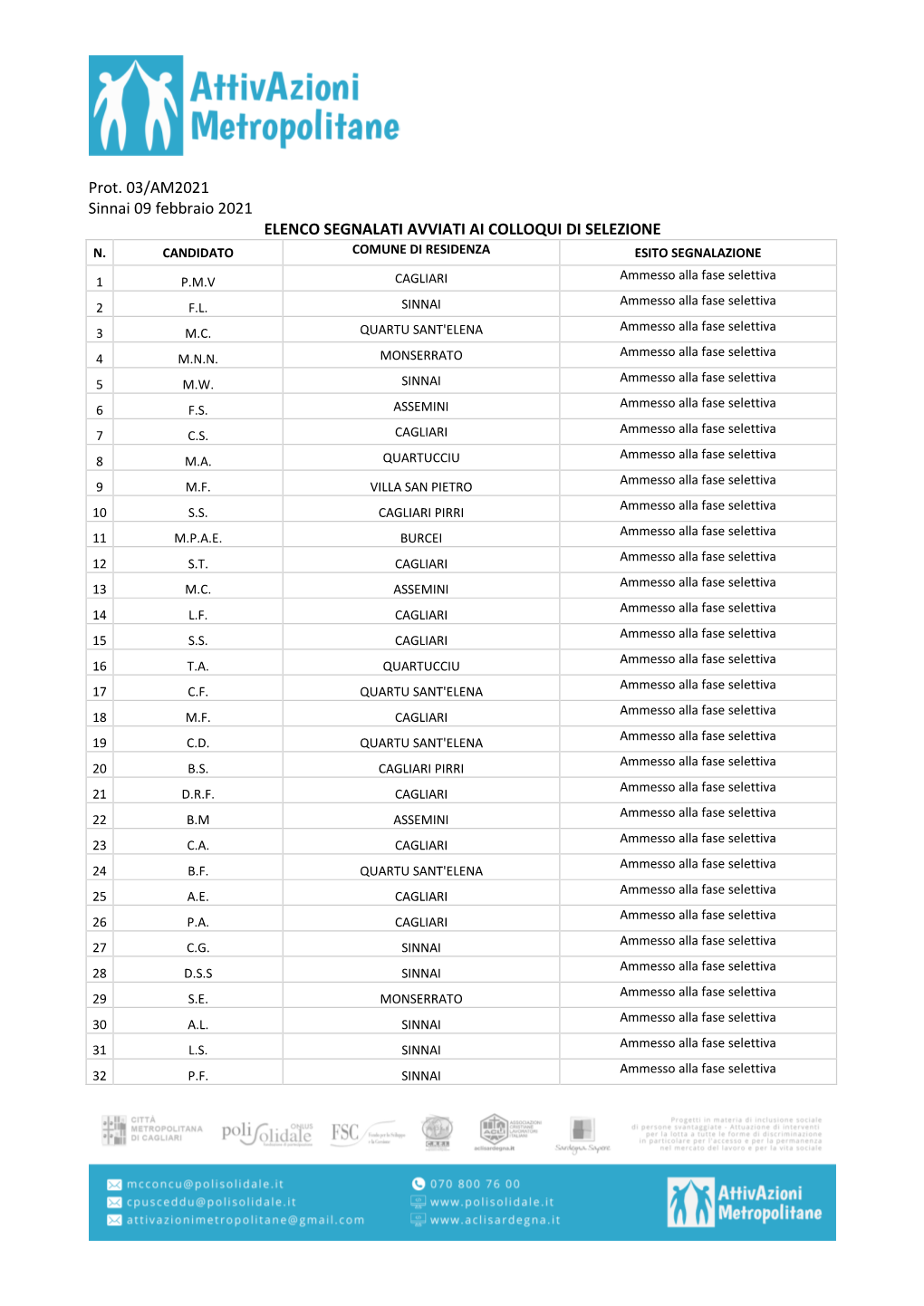 Prot. 03/AM2021 Sinnai 09 Febbraio 2021 ELENCO SEGNALATI AVVIATI AI COLLOQUI DI SELEZIONE N