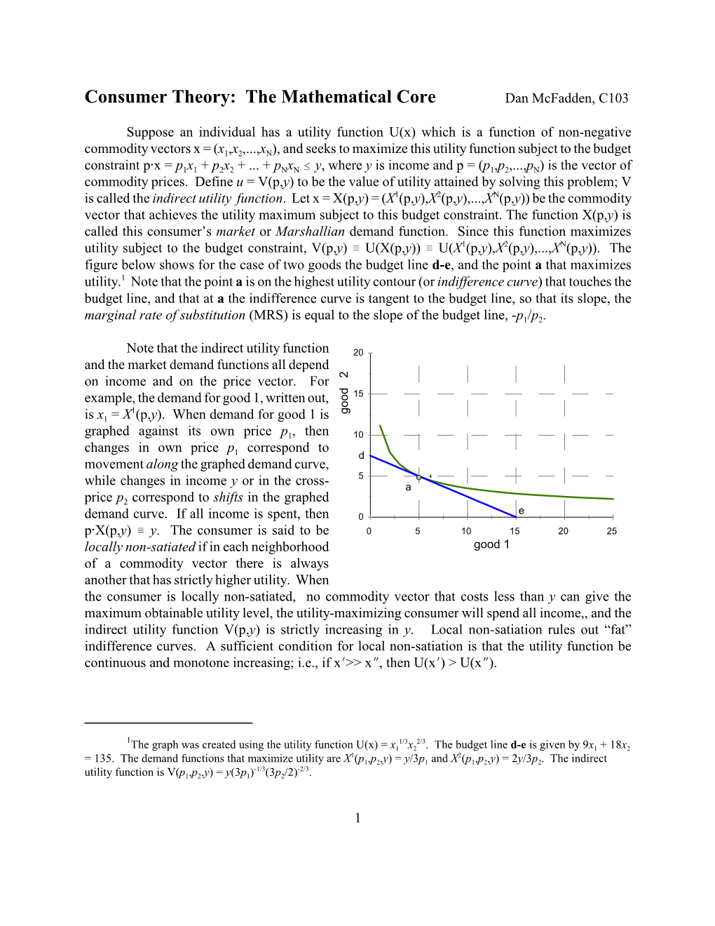 Consumer Theory: the Mathematical Core Dan Mcfadden, C103