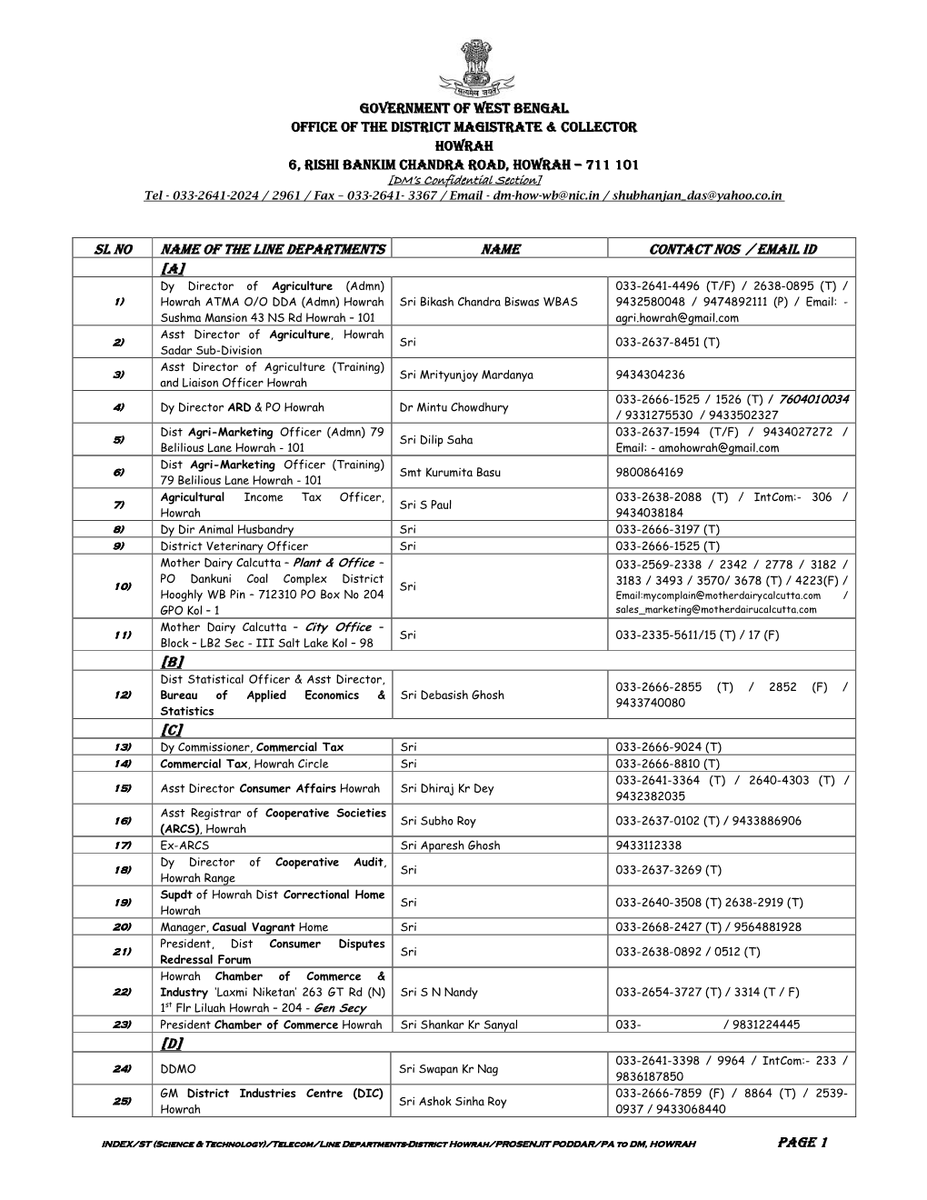 List of All Line Departments Along with Contact Details