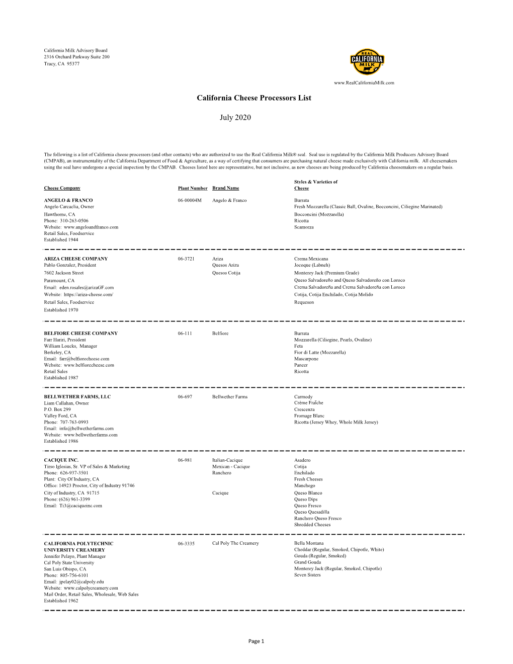 California Cheese Processors List July 2020