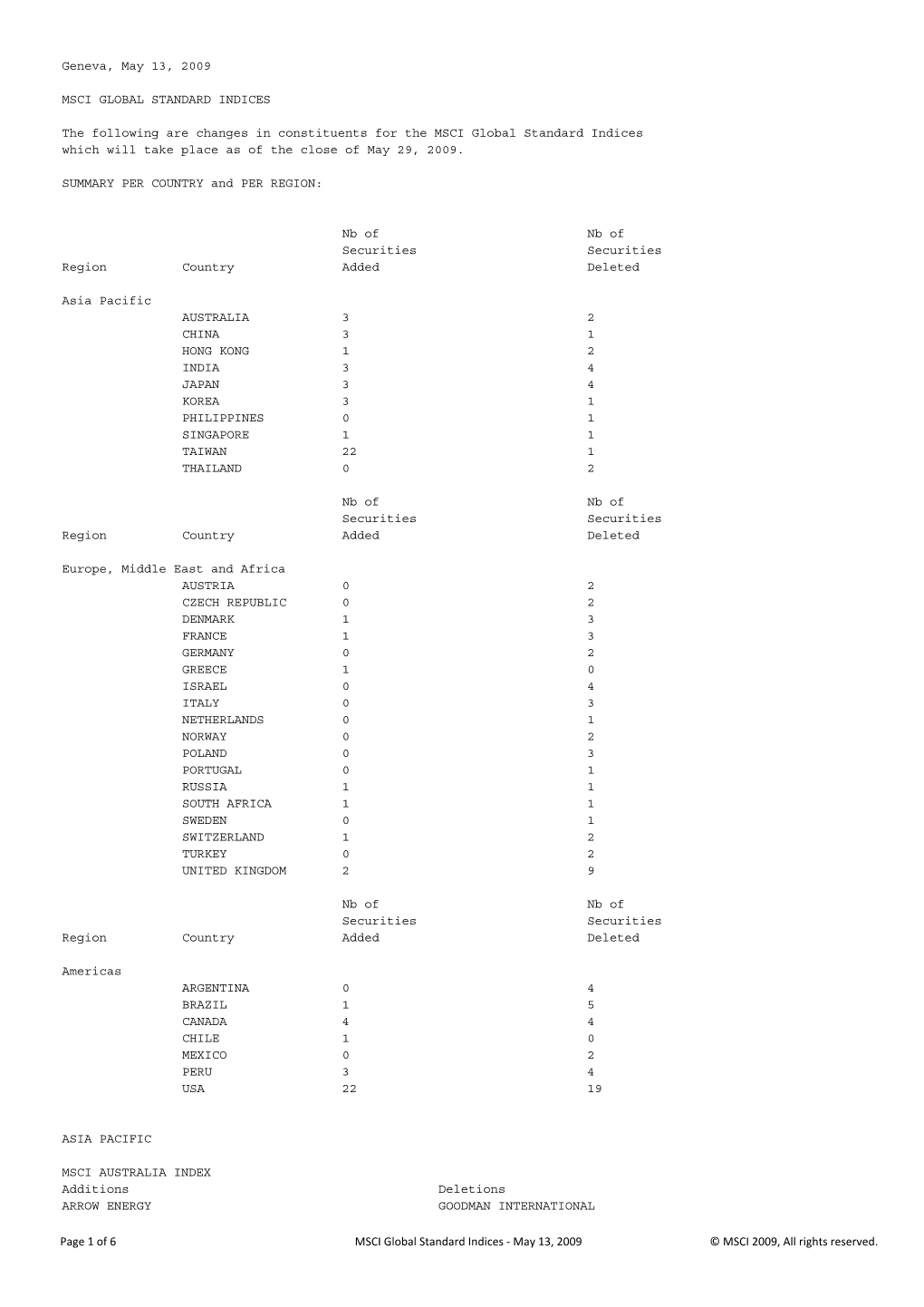 Geneva, May 13, 2009 MSCI GLOBAL STANDARD INDICES The