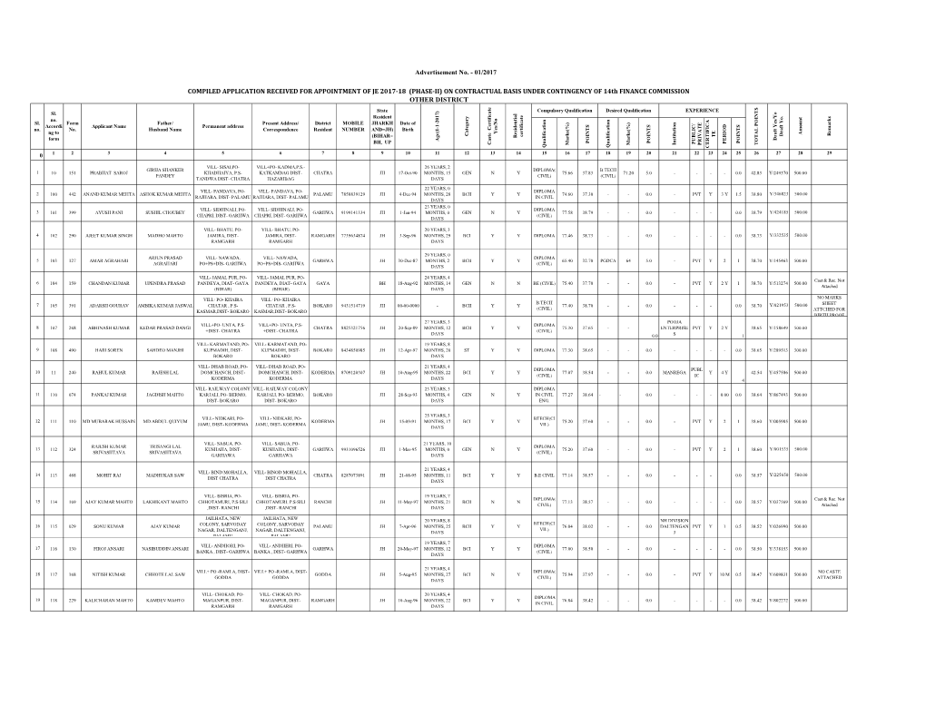 On Contractual Basis Under C