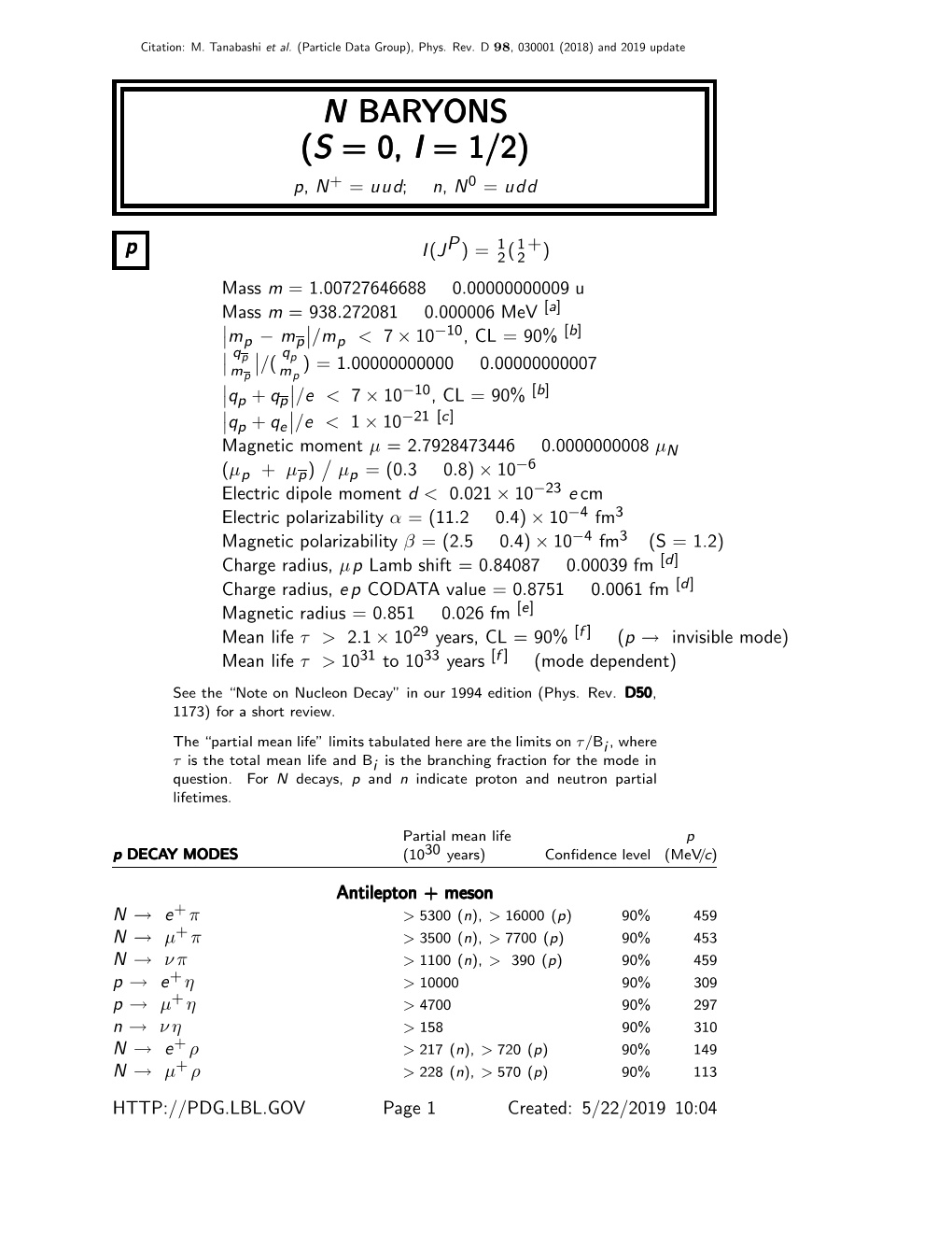 BARYONS (S = 0, I = 1/2) P, N+ = Uud; N, N0 = Udd