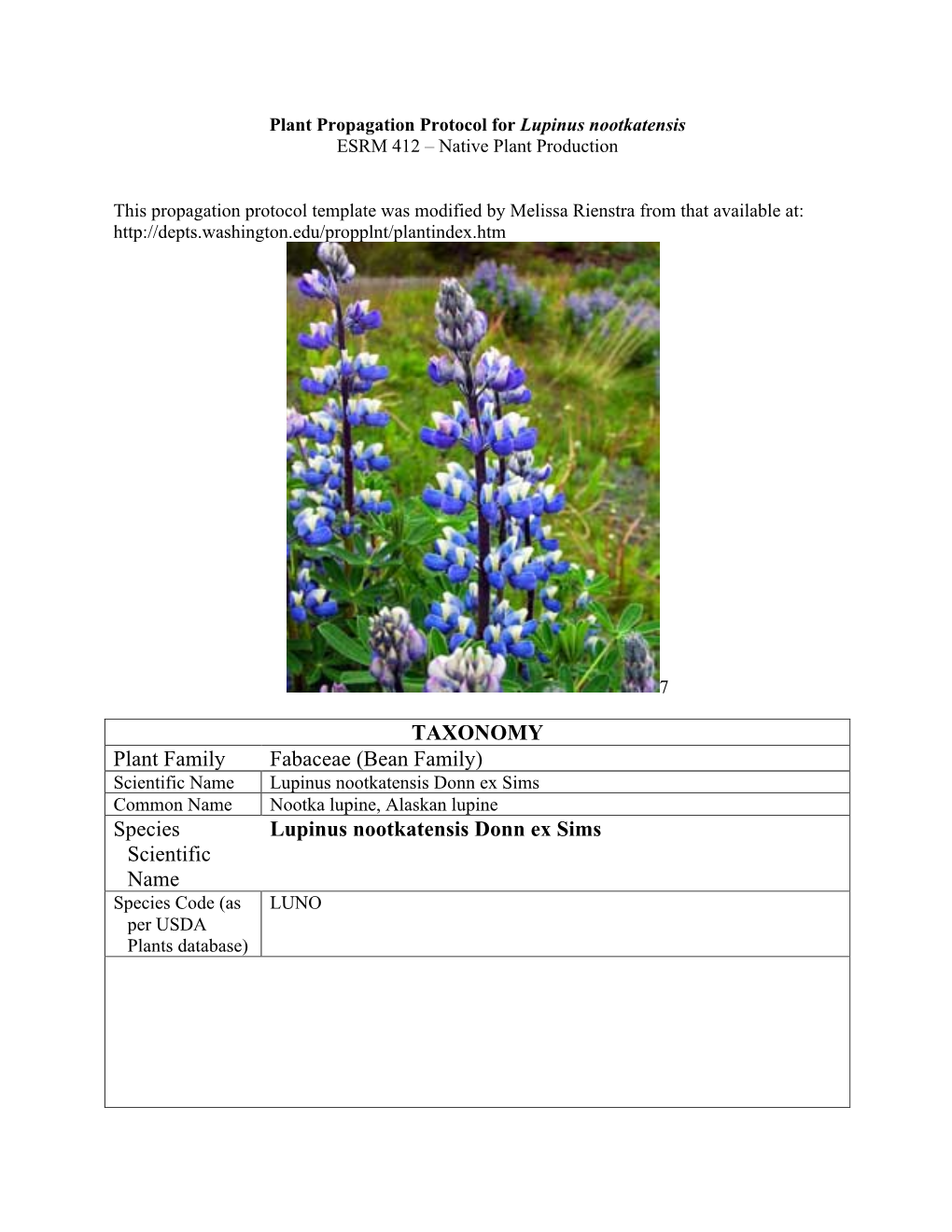 Species Scientific Name Lupinus Nootkatensis Donn Ex Sims