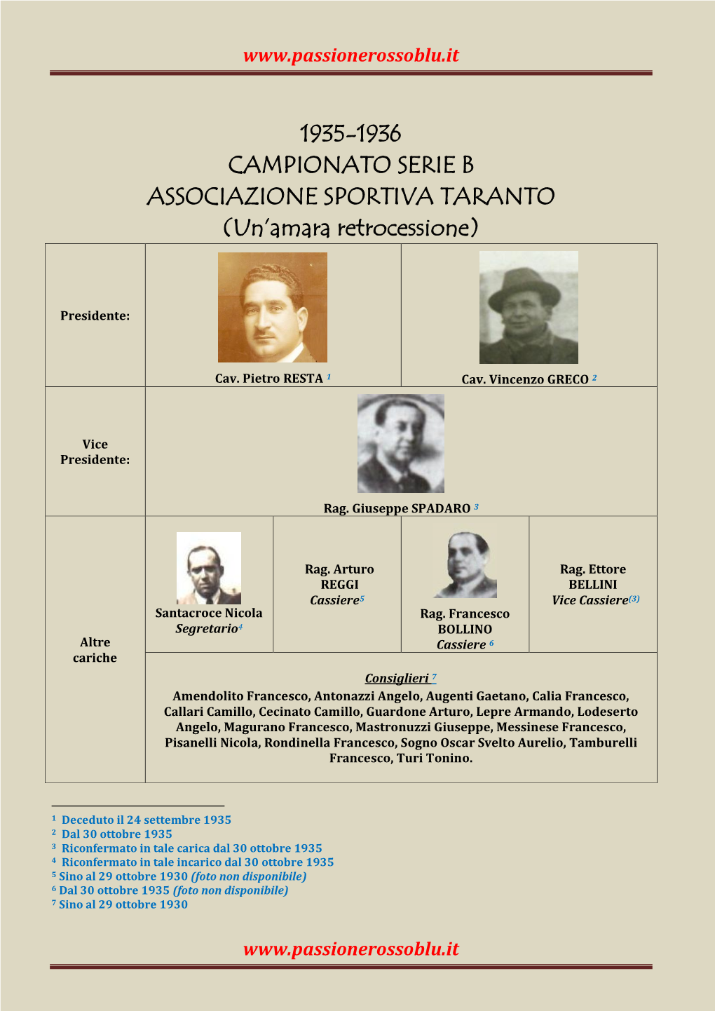 1935-1936 CAMPIONATO SERIE B ASSOCIAZIONE SPORTIVA TARANTO (Un’Amara Retrocessione)