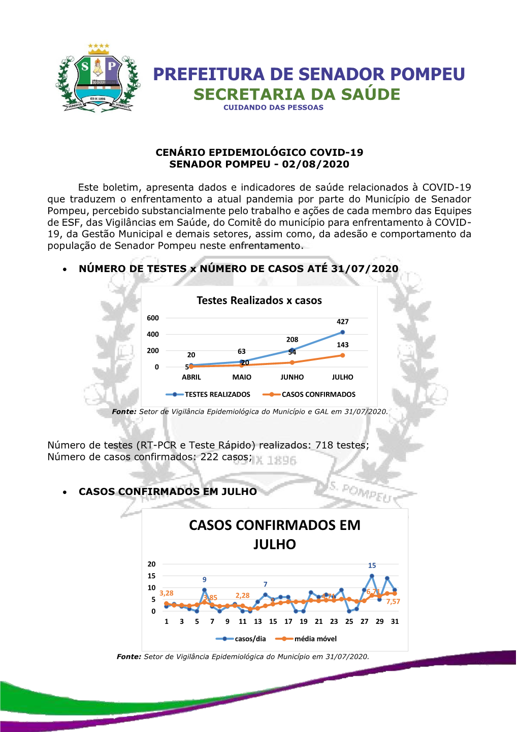 Prefeitura De Senador Pompeu Secretaria Da Saúde Cuidando Das Pessoas