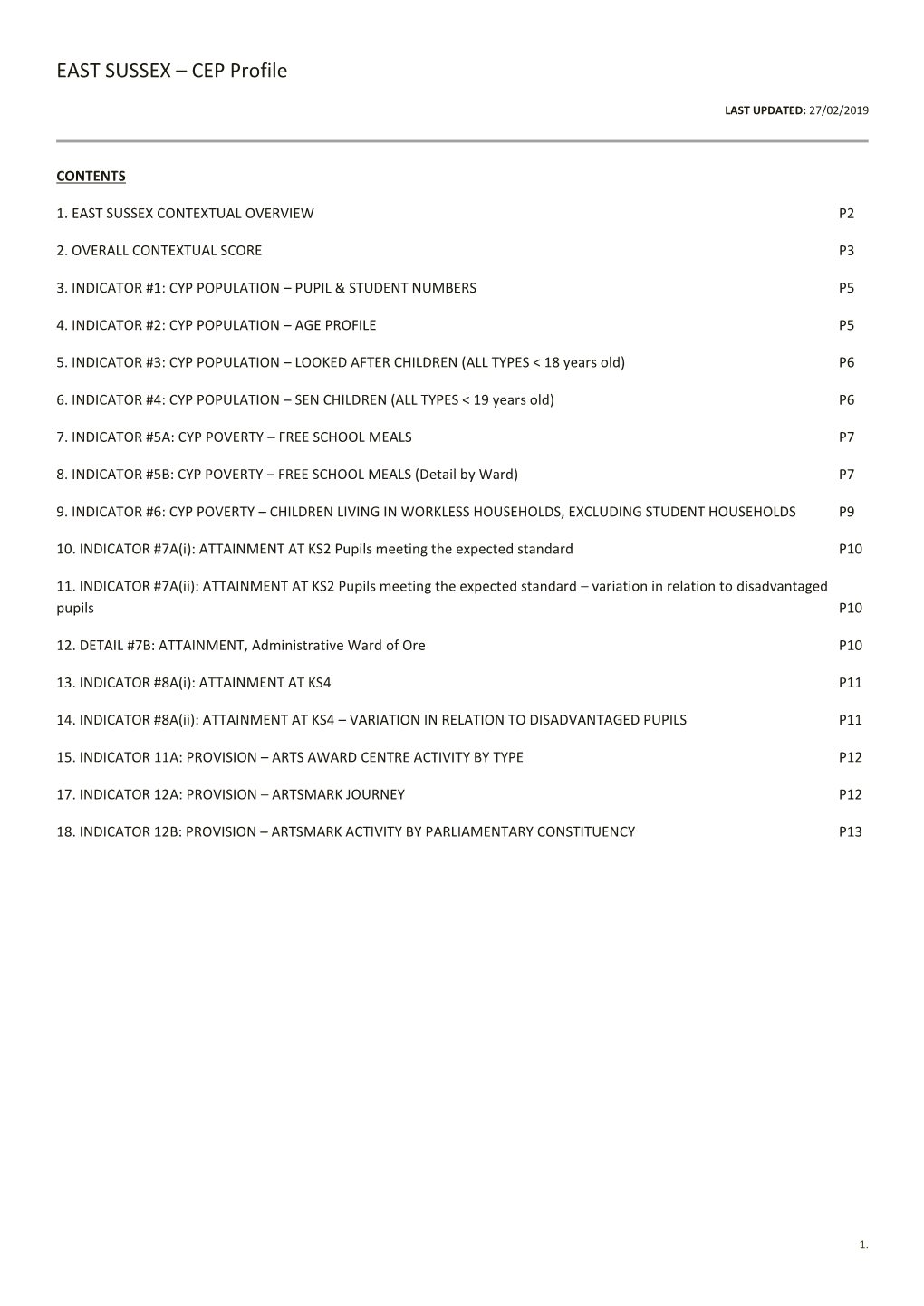 EAST SUSSEX – CEP Profile