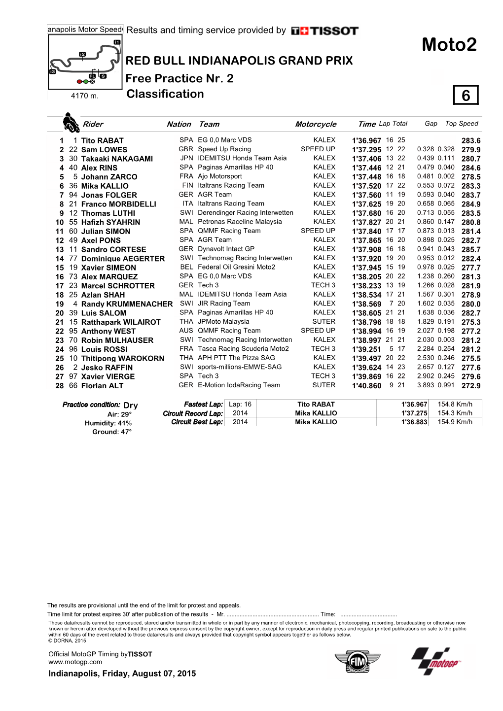 Moto2 RED BULL INDIANAPOLIS GRAND PRIX Free Practice Nr