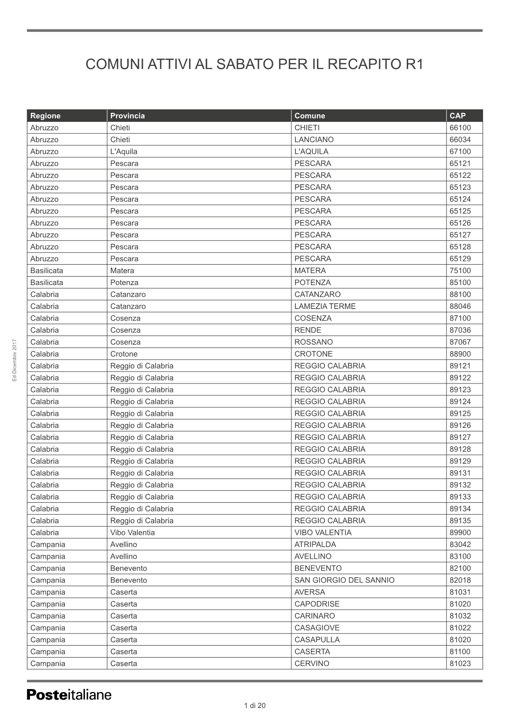 Comuni Attivi Al Sabato Per Il Recapito R1