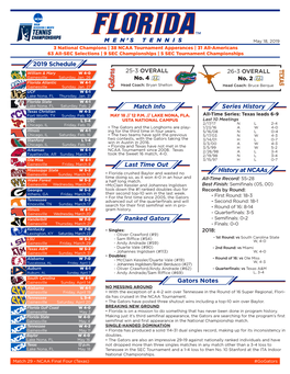 History at Ncaas 2019 Schedule Match Info Series History Last Time