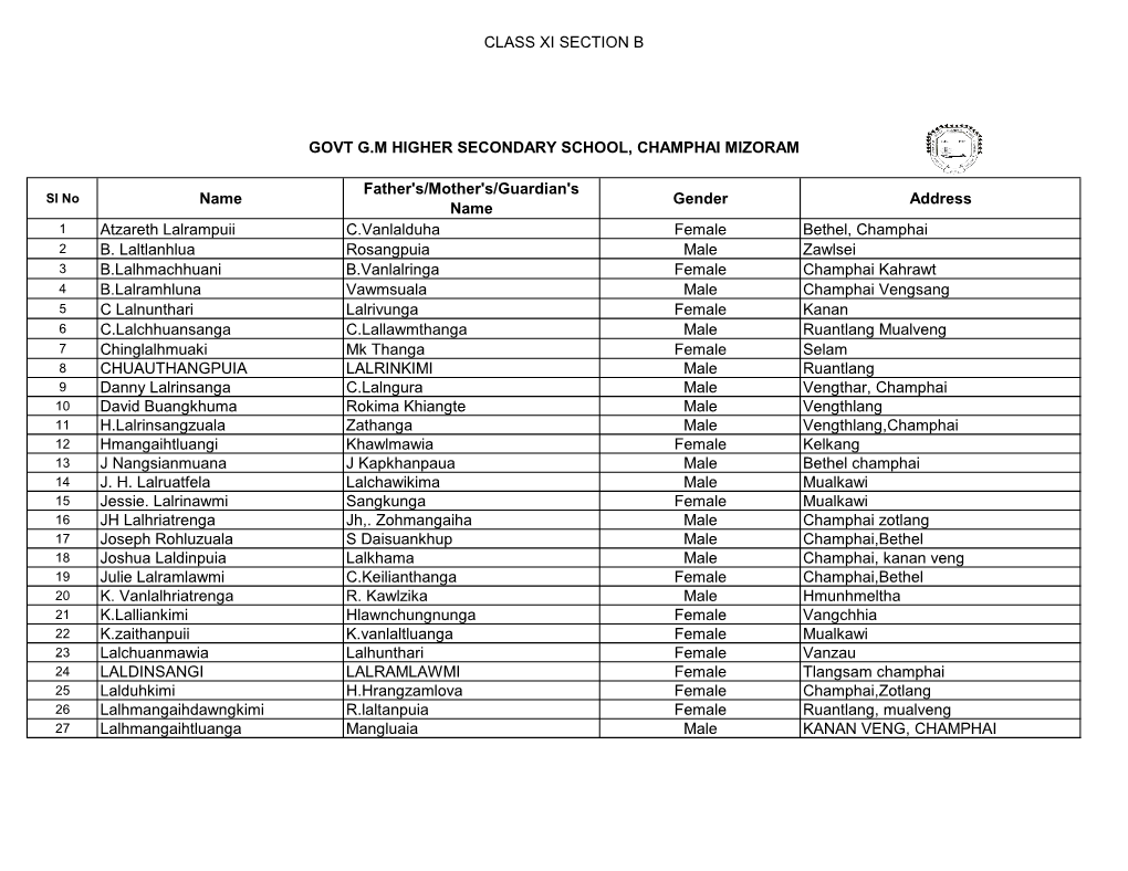 CLASS XI SECTION B Name Father's/Mother's/Guardian's Name