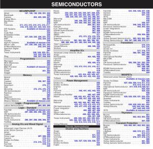 SEMICONDUCTORS MCU/MPU/DSP Kionix
