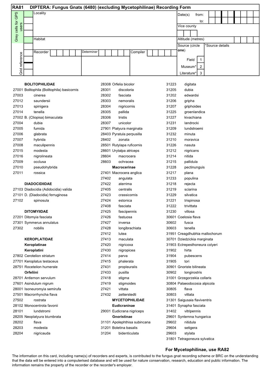 For Mycetophilinae, Use RA82 RA81 DIPTERA: Fungus Gnats (6480