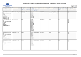 List of Successfully Tested Banknote Authentication Devices