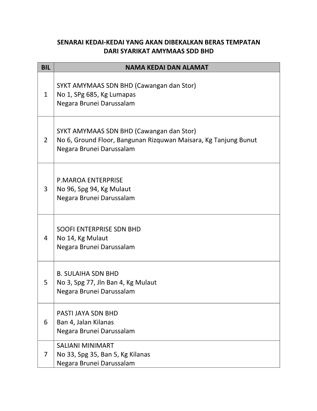 Project Brief for Majlis Menandatangani Kontrak V1 14Hb