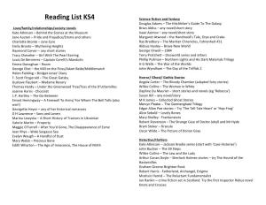KS4 Reading List