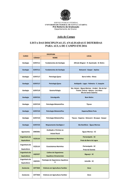 Lista De Disciplinas