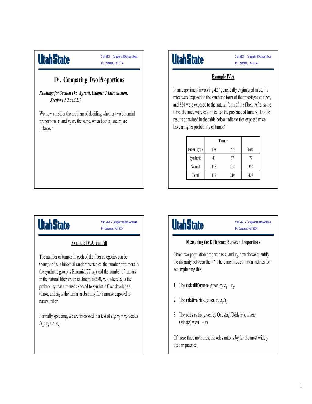 1 IV. Comparing Two Proportions