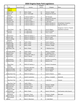 2020 Legislators List by Park.Xlsx