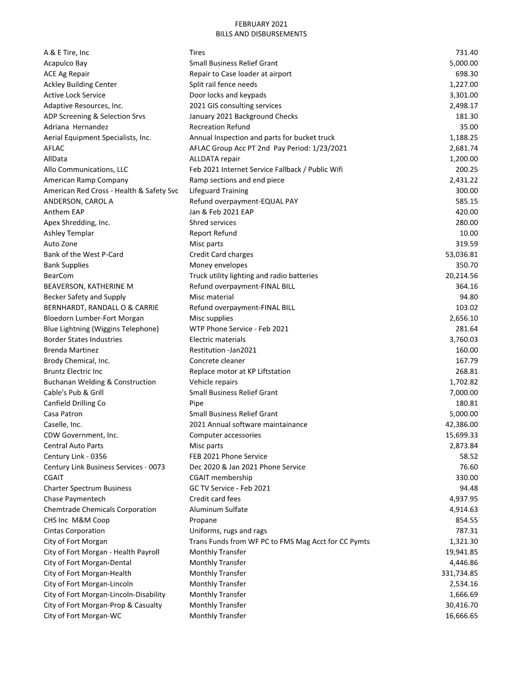 February 2021 Bills and Disbursements