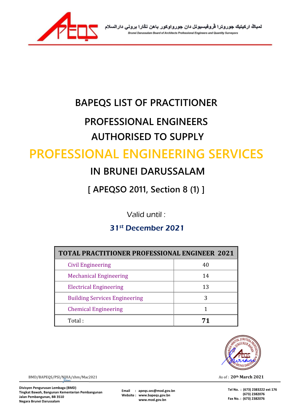 BAPEQS List PC Professional Engineer Doc 03-2021 As of 20