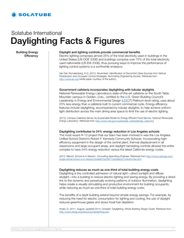 Daylighting Facts & Figures