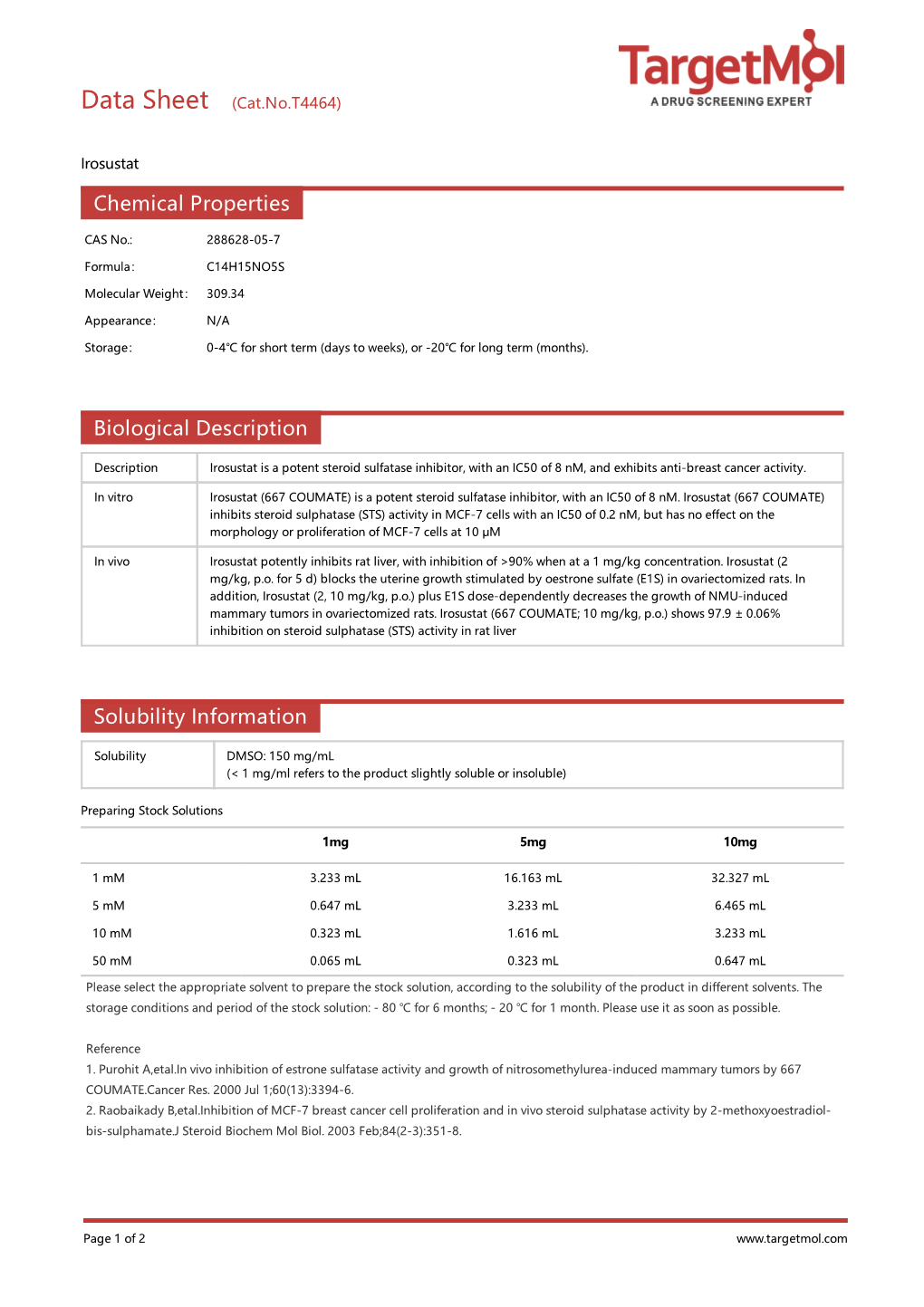 Chemical Properties Biological Description Solubility