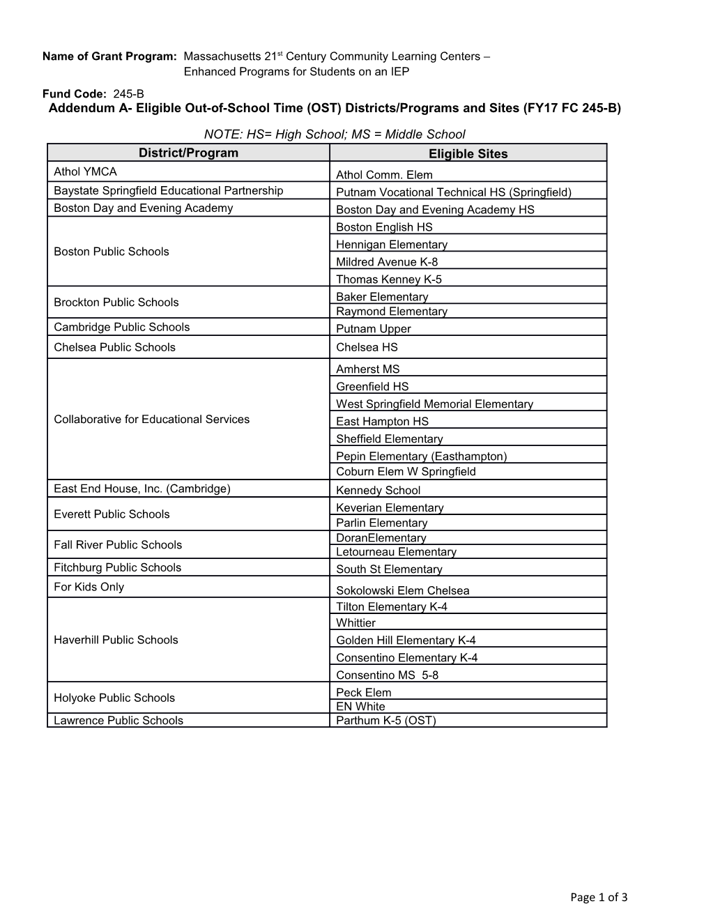 FY2017 Fund Code 245B Massachusetts 21St Century Community Learning Centers Enhanced Programs