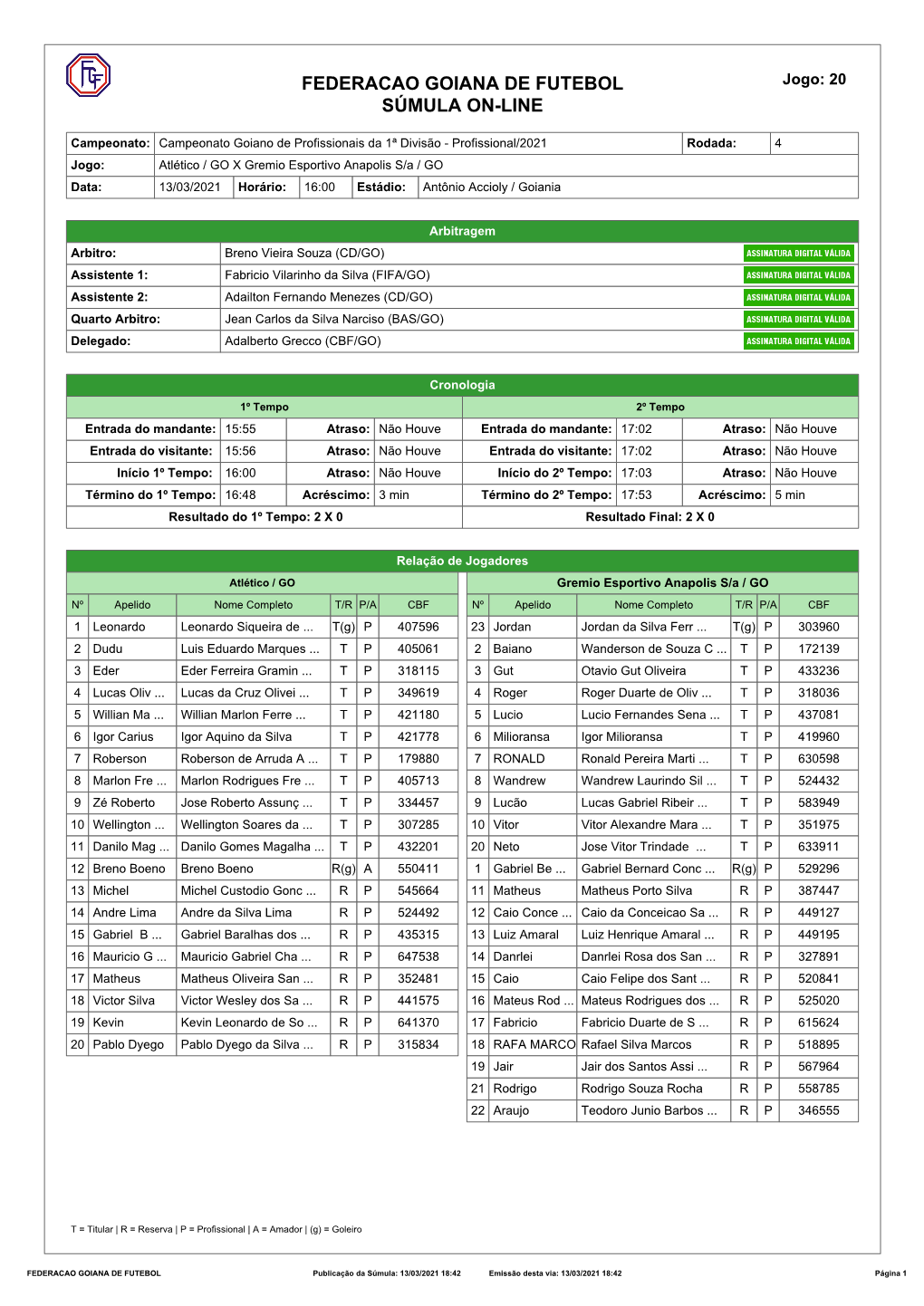 FEDERACAO GOIANA DE FUTEBOL Jogo: 20 SÚMULA ON-LINE