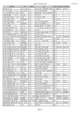 Subject Reference Dbase