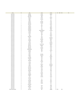 2012-13 Exquisite Basketball Checklist PUBLIC