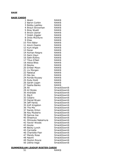 2019 Topps WWE Summerslam Checklist