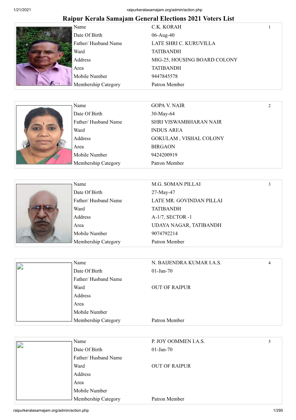 Raipur Kerala Samajam General Elections 2021 Voters List Name C.K