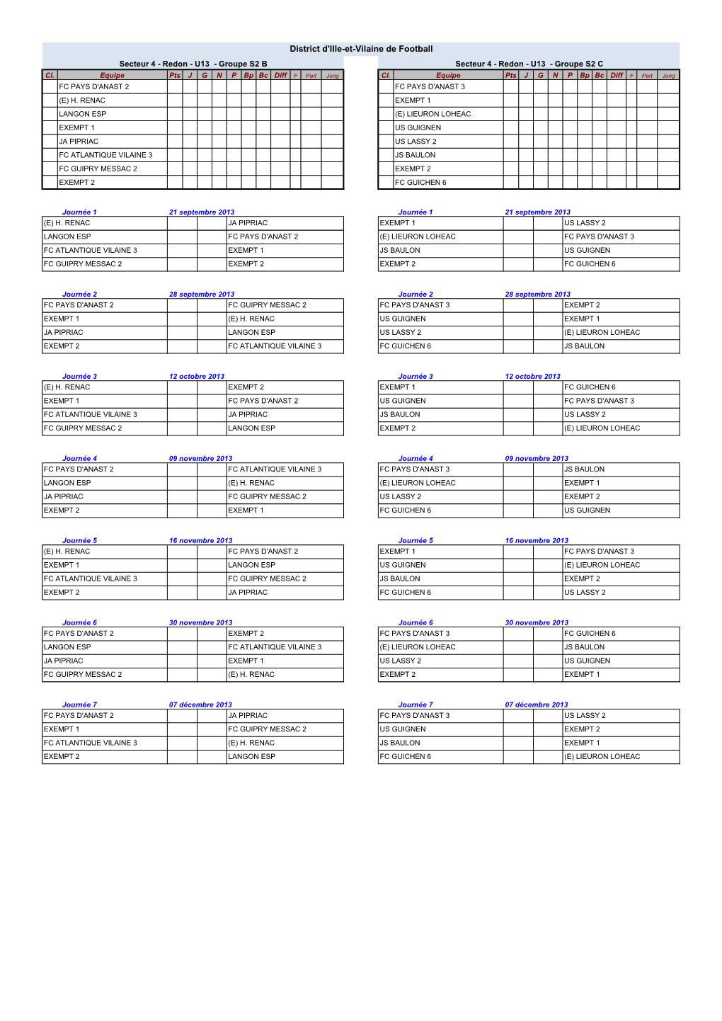 District D'ille-Et-Vilaine De Football Secteur 4 - Redon - U13 - Groupe S2 B Secteur 4 - Redon - U13 - Groupe S2 C Cl