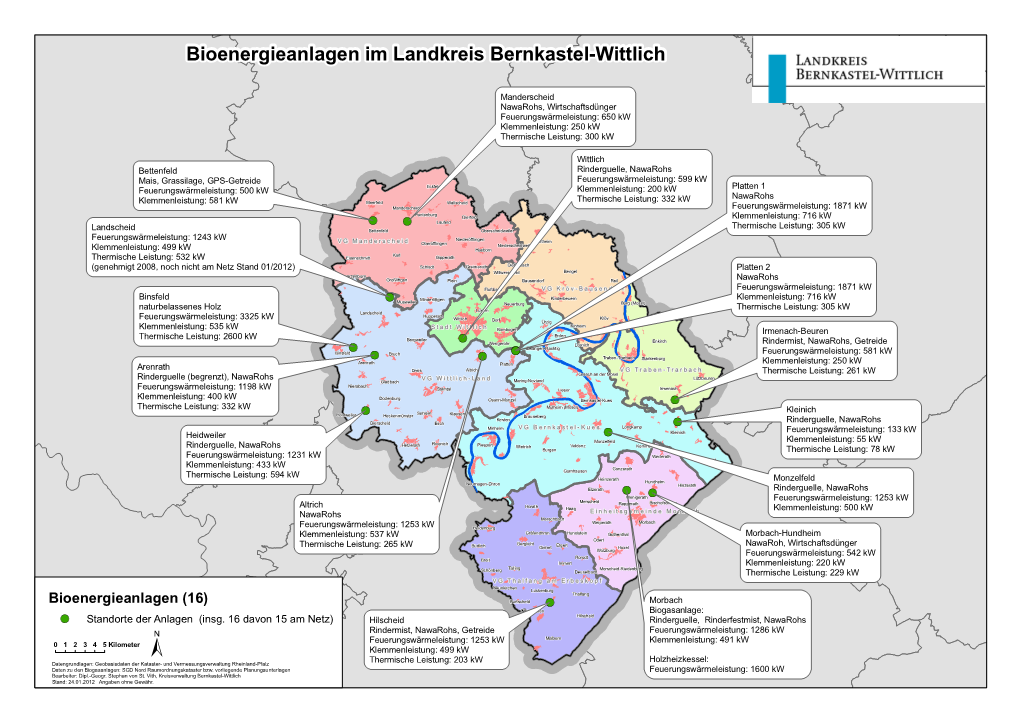 Biogasanlagen.Pdf