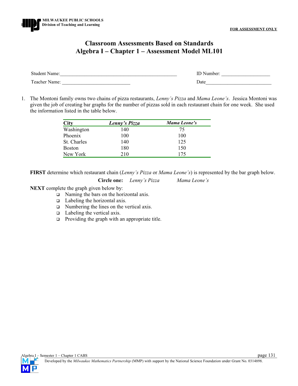 High School Learning Proficiencies